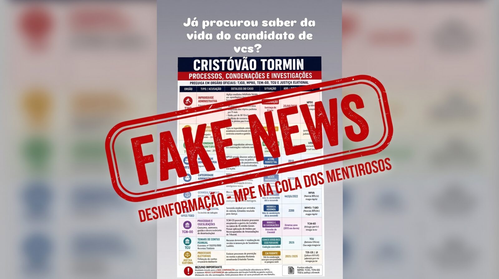 Ministério Público Eleitoral apoia ação contra mentiras divulgadas contra Cristóvão Tormin em Goiás